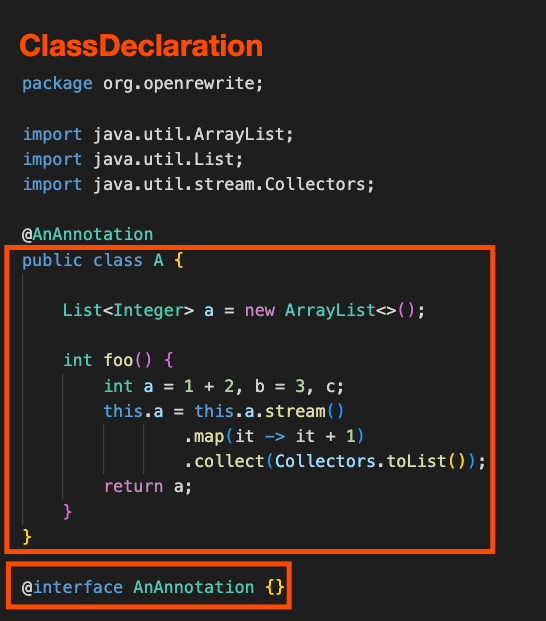 ClassDeclaration Example