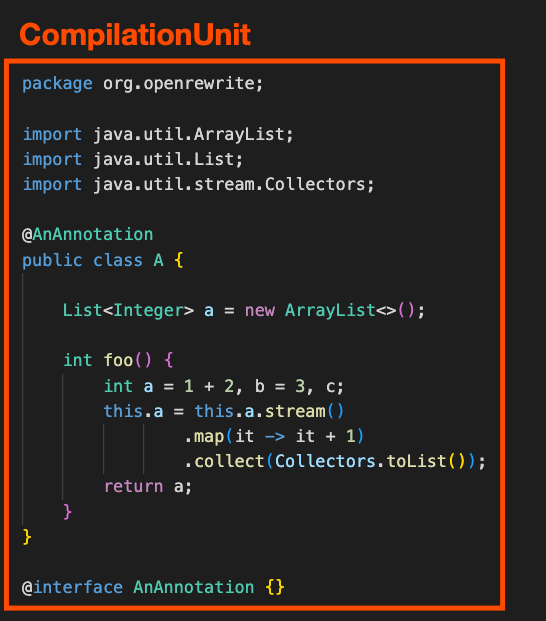 CompilationUnit Example