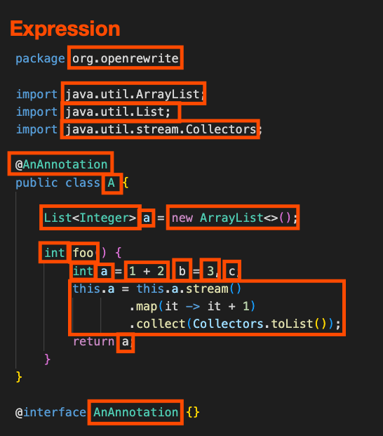 Expression Example