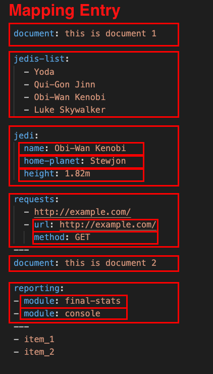 Mapping Entry Example