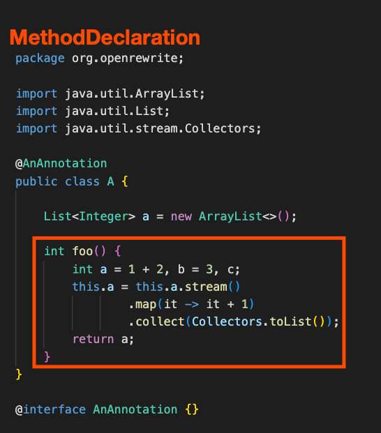 MethodDeclaration Example