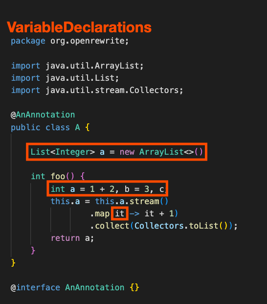 VariableDeclarations Example